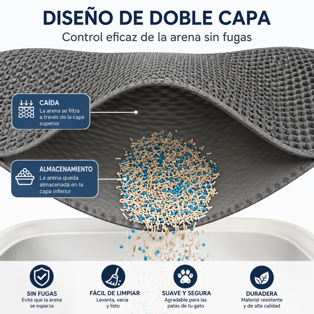 Esterilla Atrapa Arena para Gatos – Doble Capa Antisuciedad
