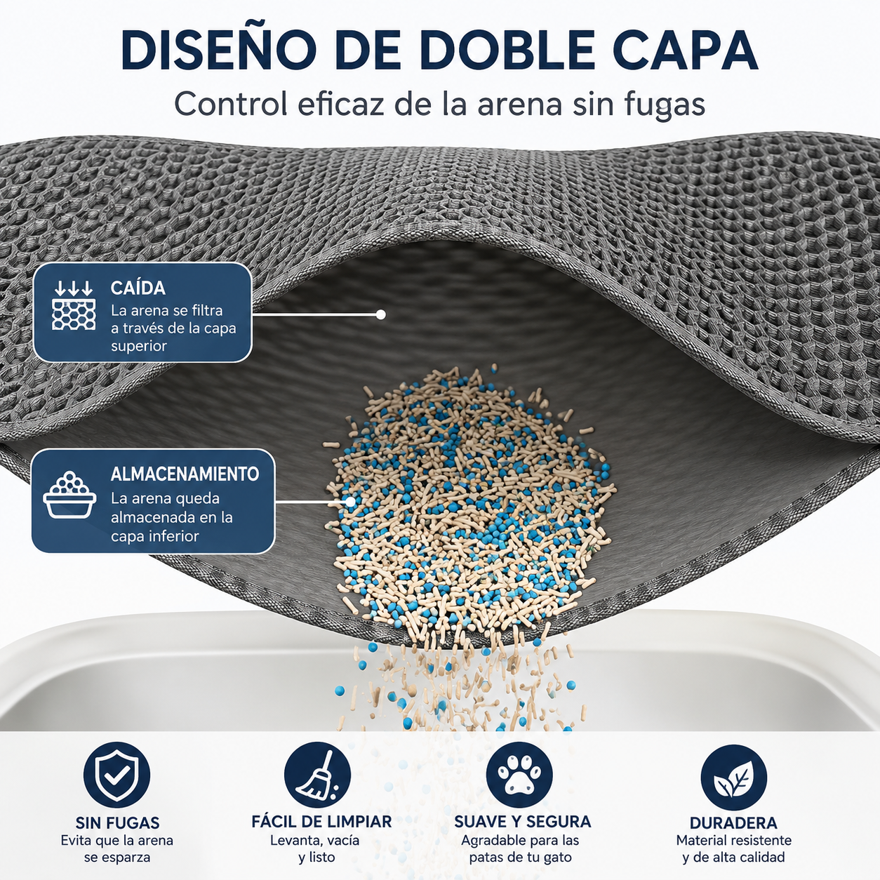 Esterilla Atrapa Arena para Gatos – Doble Capa Antisuciedad