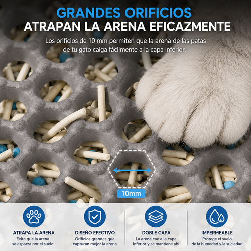 Esterilla Atrapa Arena para Gatos – Doble Capa Antisuciedad